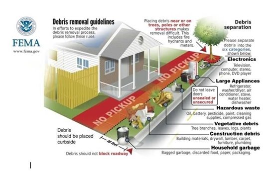 Debris FEMA