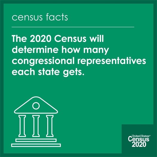 Fill out your census