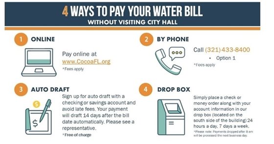 water bill