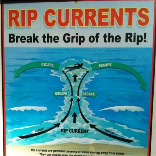 Rip current flyer