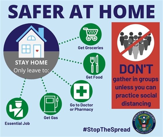 Stay Home don't gather in groups