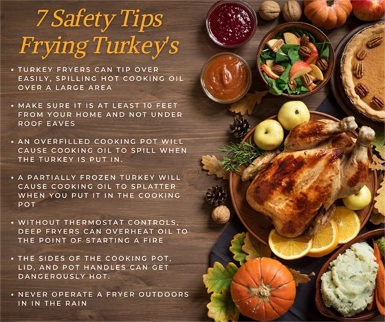 tips for turkey